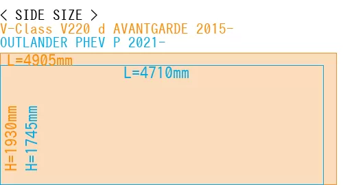 #V-Class V220 d AVANTGARDE 2015- + OUTLANDER PHEV P 2021-
